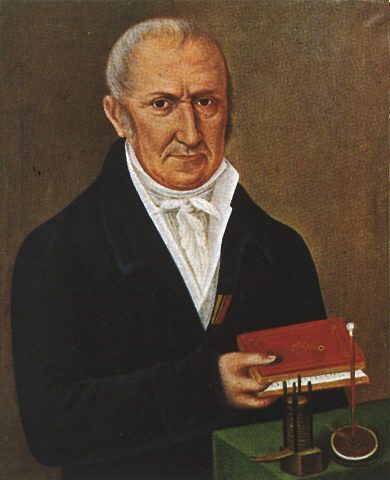 Picture Of Alessandro Volta
