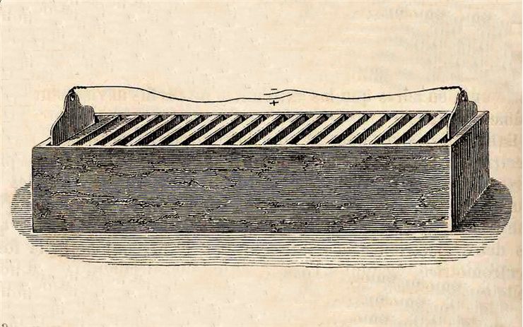 Picture Of Trough Battery